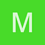 mrCEO
